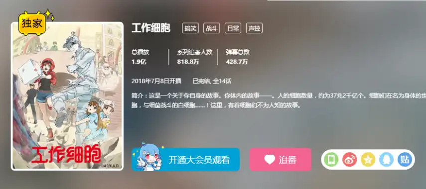 《工作细胞》第一季登“CCTV6电影频道”播出 春节期间让《工作细胞》带你增强健康防护的意识！