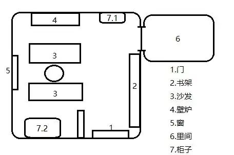 侦探式决斗战前准备