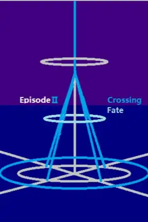 Episode II 交错 Crossing Fate