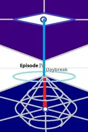 Episode IV 黎明 Daybreak(A)